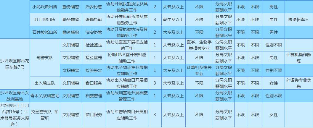 新澳天天开奖资料大全1052期,全面计划解析_Phablet76.110