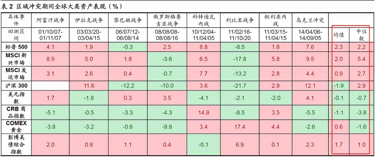 新澳开奖结果记录查询表,经济性方案解析_策略版11.530