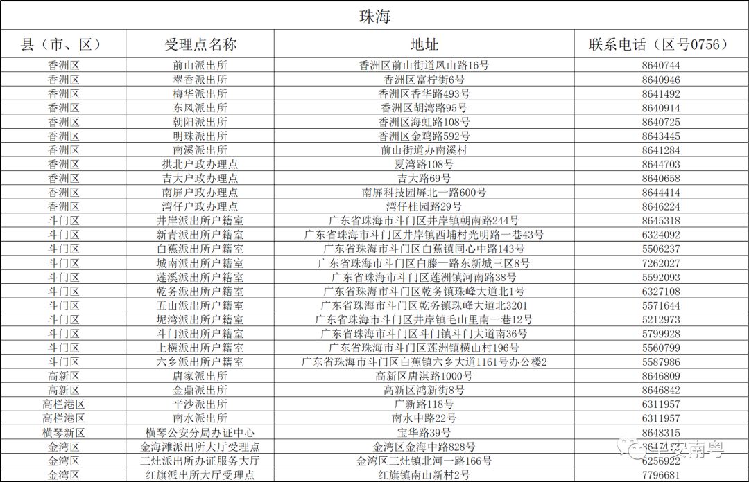 2024澳门天天开好彩大全开奖结果,国产化作答解释落实_升级版6.33