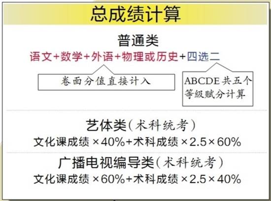 广东八二站资料大全正版官网,涵盖了广泛的解释落实方法_游戏版256.183