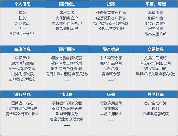 揭秘新澳精准资料免费提供,高效计划实施解析_HarmonyOS37.715