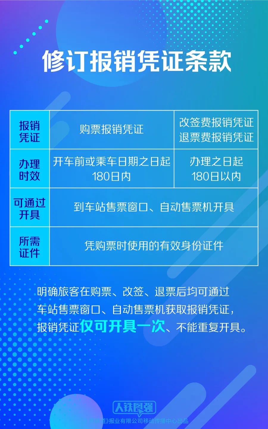 新澳精准资料免费提供353期期,专家说明解析_专属款68.161