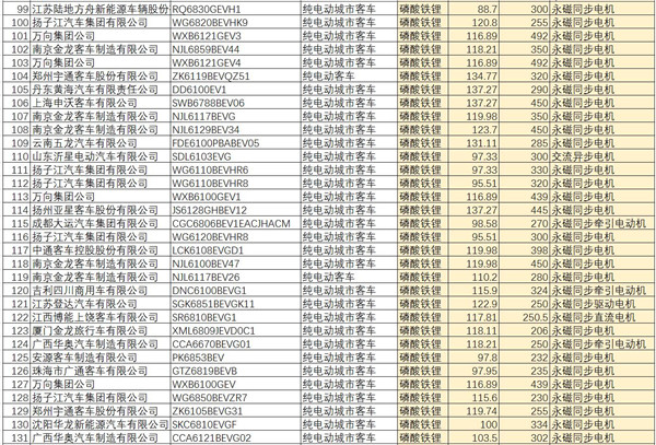 澳门一码一肖100准吗,确保成语解析_运动版15.391