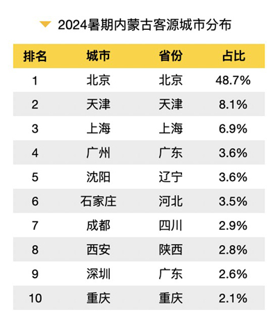 新澳门开奖号码2024年开奖结果,全面解答解释落实_豪华版180.300