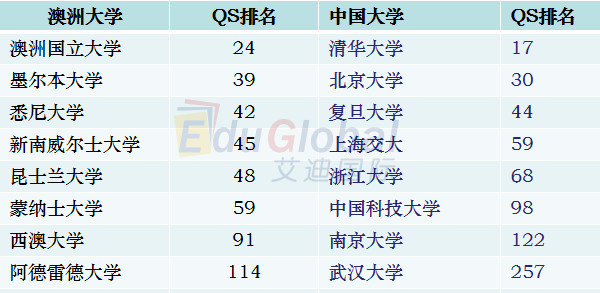 ゅ纪念相遇， 第2页