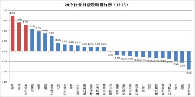 2024年11月14日 第18页