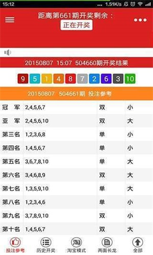 溴门天天开好彩大全,国产化作答解释落实_win305.210