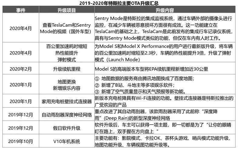 新澳精选大众网资料免费提供吗,广泛的解释落实方法分析_专业版6.713