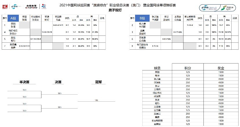 澳门一码一肖一特一中,实地评估说明_1080p70.384