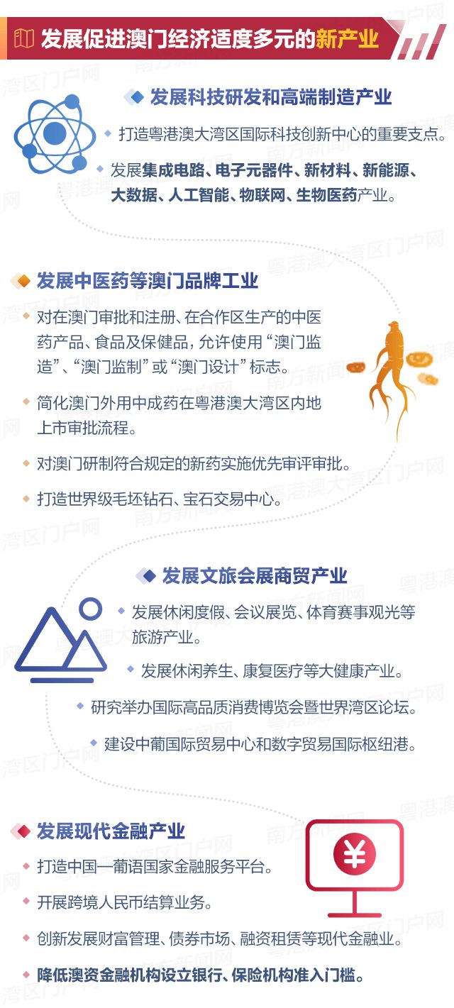 7777788888新澳门正版南,全局性策略实施协调_网红版2.637