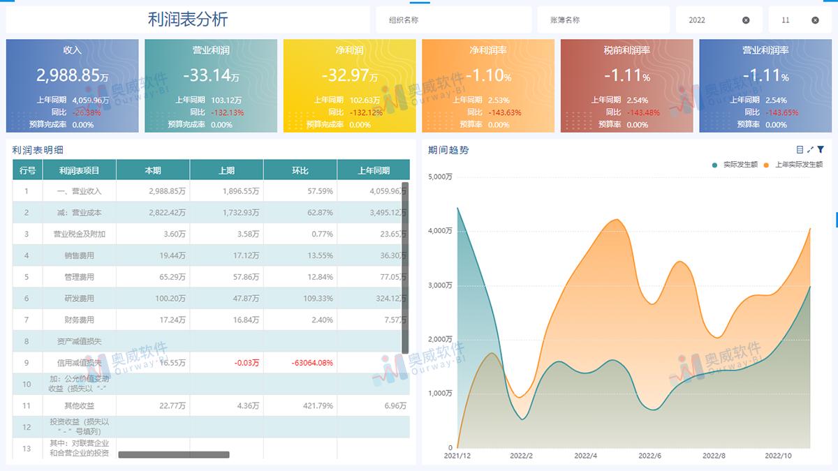 新奥免费料全年公开,定制化执行方案分析_豪华版180.300