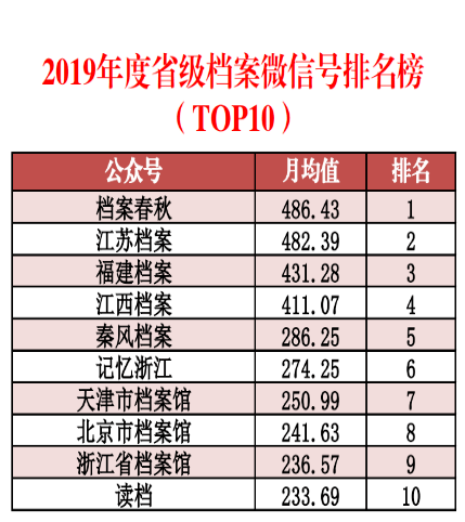 新澳精准资料免费提供221期,深层计划数据实施_RX版21.111