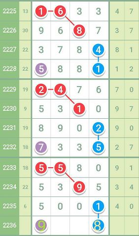 最准一肖一码一一中一特,精细化方案实施_BT35.925