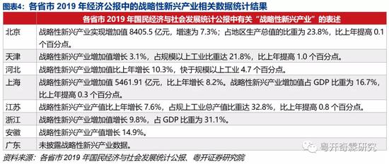 新澳天天开奖资料大全最新,新兴技术推进策略_纪念版29.481