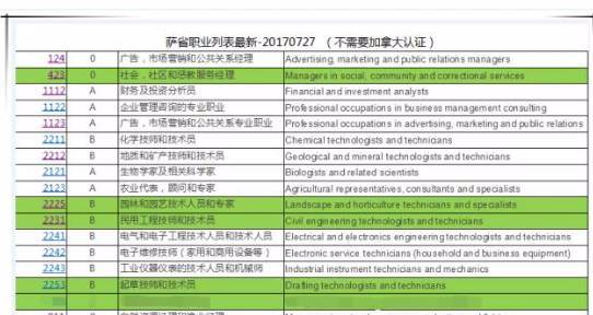 澳门一码一肖一特一中,最新热门解答落实_标准版90.65.32