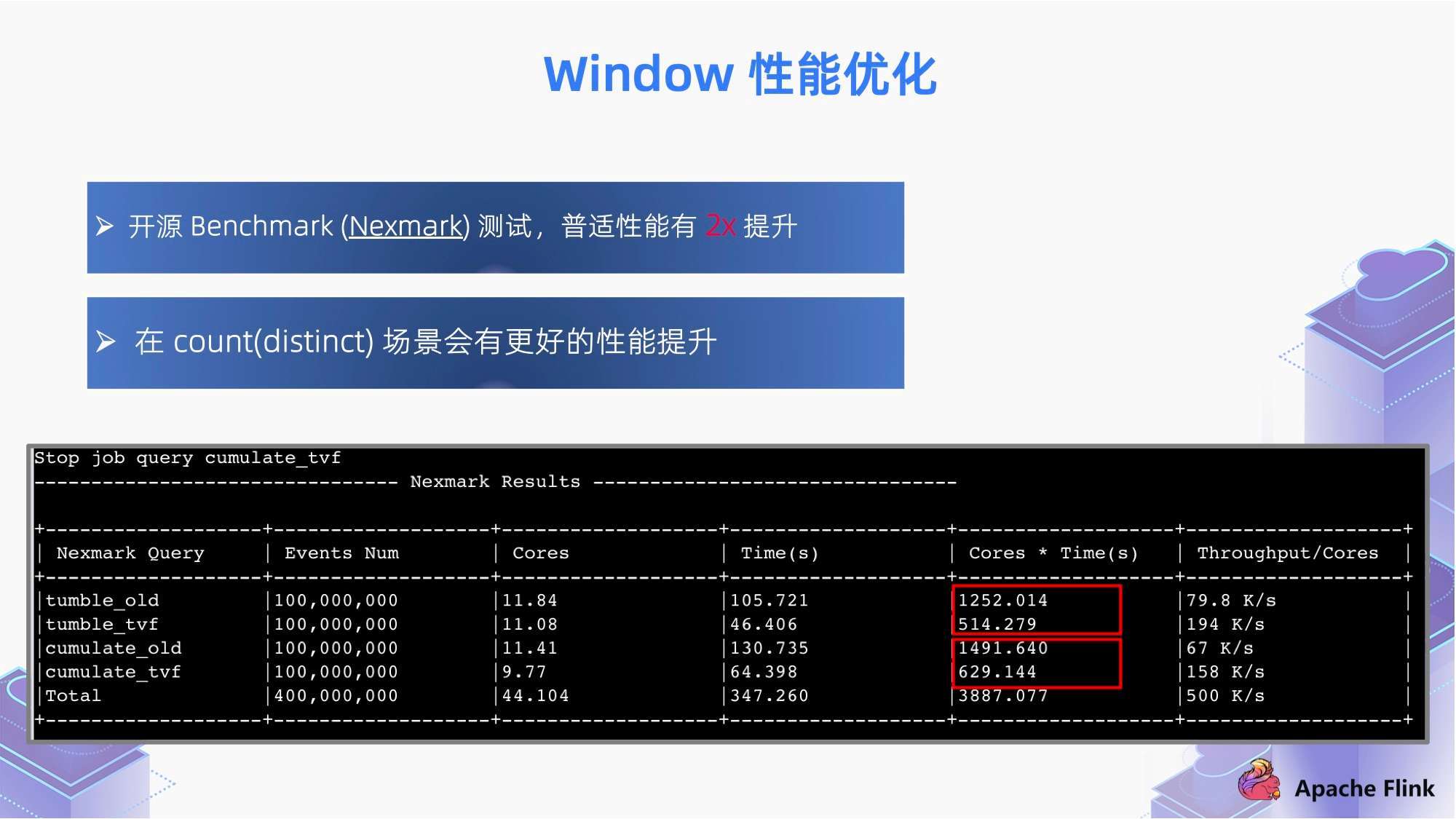 新澳天天免费资料大全,深入数据执行方案_界面版49.535