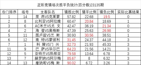 澳彩网站准确资料查询大全,具体操作步骤指导_豪华版3.287