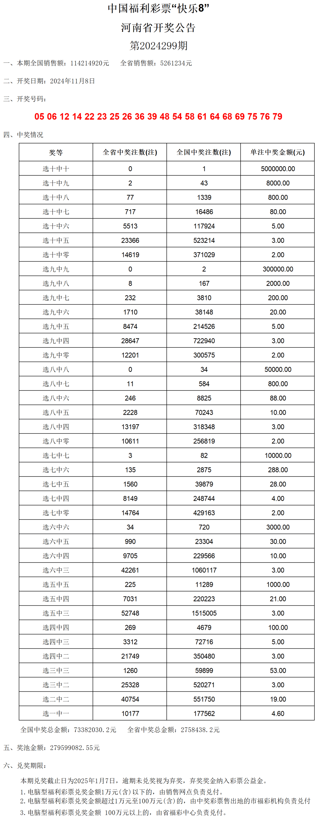 新奥门开奖结果2024开奖记录查询表,准确资料解释落实_游戏版256.183