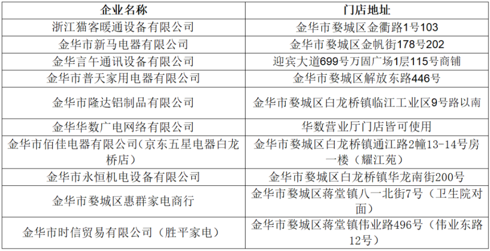 澳门一码一肖一待一中,详细解读解释定义_理财版88.93