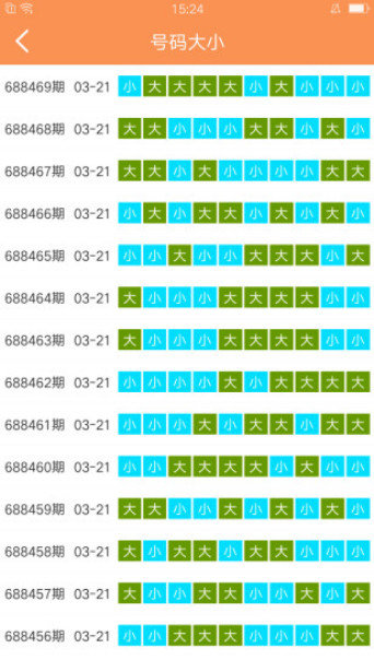 新澳门六开彩天天开好彩大全,实地验证数据计划_界面版29.448