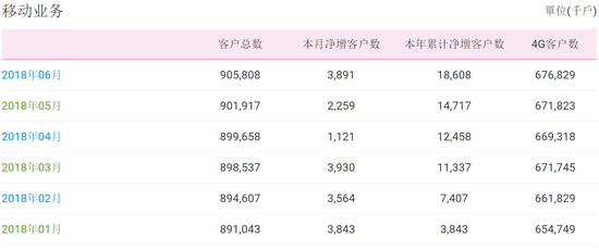 新奥2024年免费资料大全,全面解析数据执行_标配版65.974