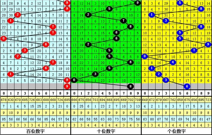 二四六香港资料期期准千附三险阻,实地数据验证计划_Pixel53.109