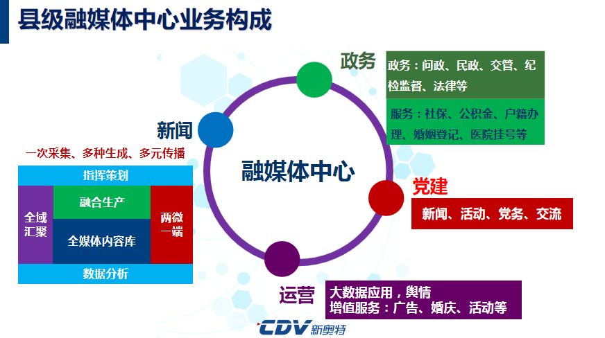 新奥门免费资料大全精准正版优势,创新解析方案_薄荷版41.11