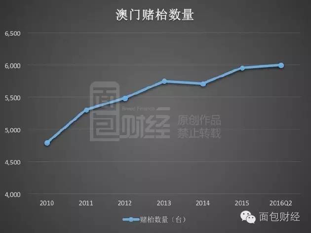 新澳利澳门开奖历史结果,安全性策略评估_Prestige20.764