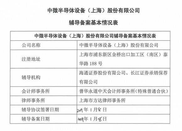 新奥门特免费资料大全198期,科技成语分析落实_精简版105.220