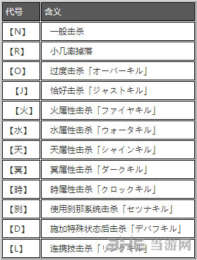 新奥门资料大全码数,持久性策略解析_KP35.903