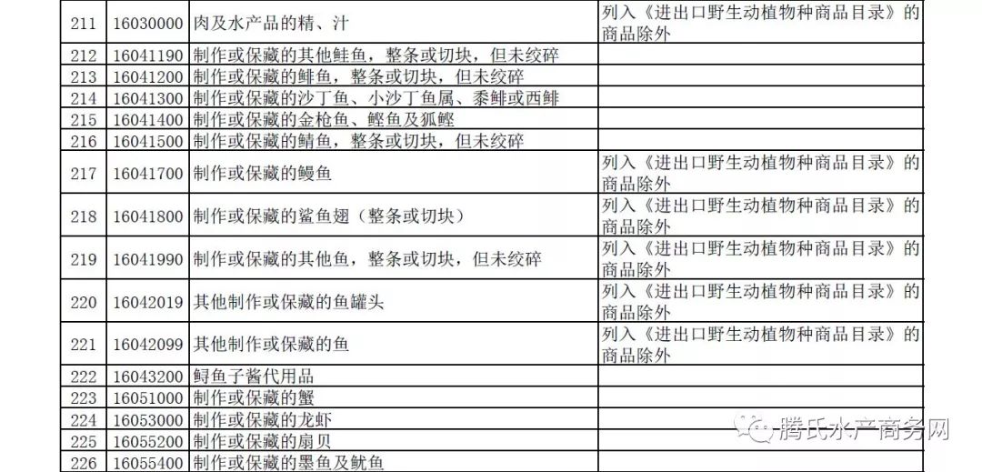 新澳门开奖号码2024年开奖记录查询,效率资料解释落实_Advanced29.759