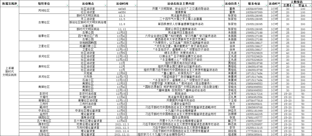 新奥门天天开将资料大全,精准分析实施_XT52.860