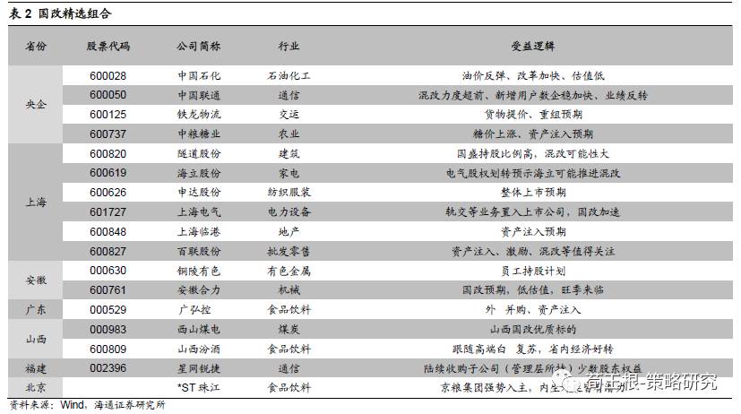 澳门一码一肖一恃一中347期,资源整合策略实施_ios3.283