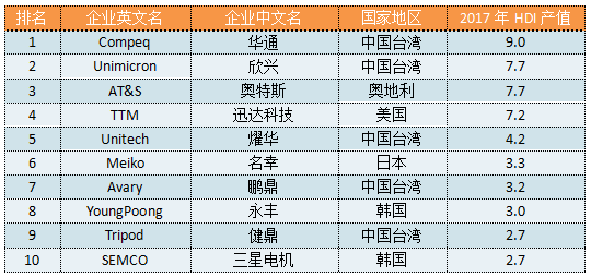 新澳精准资料期期中三码,精细执行计划_BT59.275