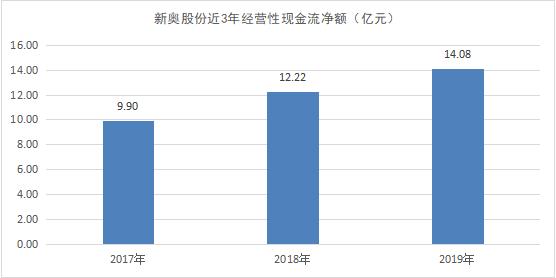 2024年11月15日 第36页