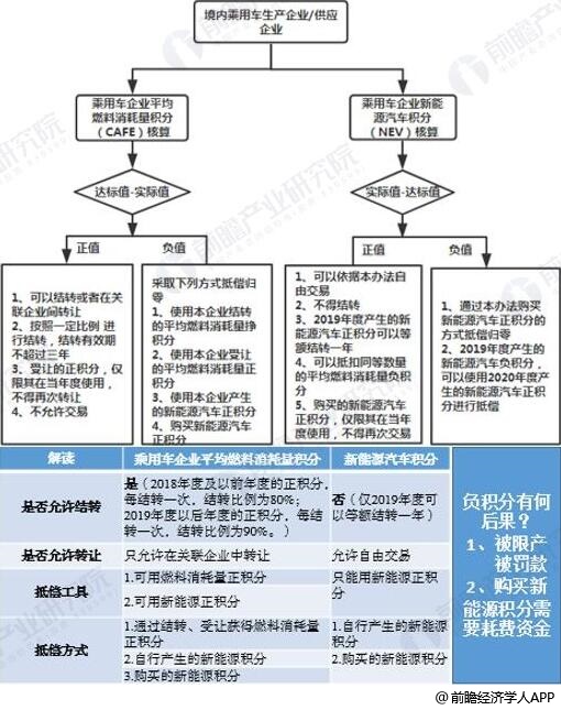 新澳精准资料免费提供208期,完善的执行机制分析_mShop67.340