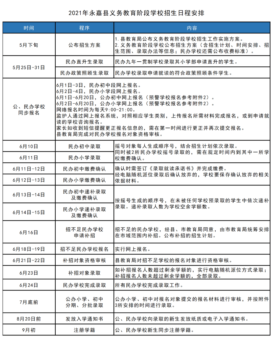 新奥门管家婆免费大全,实践方案设计_D版21.27