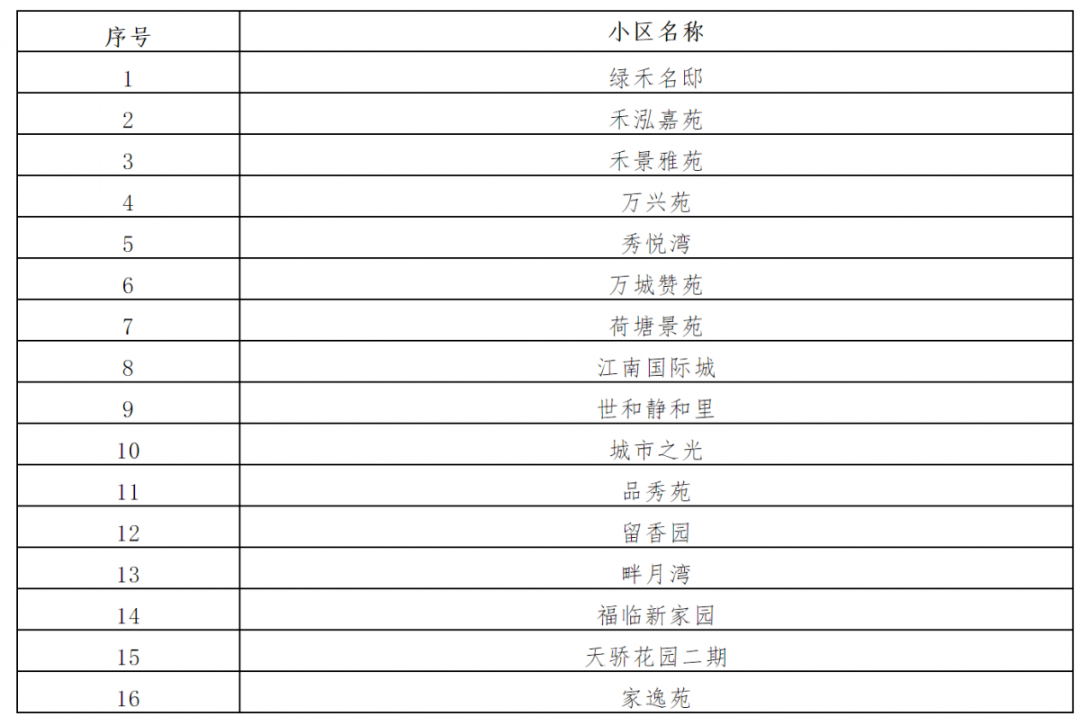 新澳门今晚开奖结果+开奖,收益成语分析落实_经典版172.312