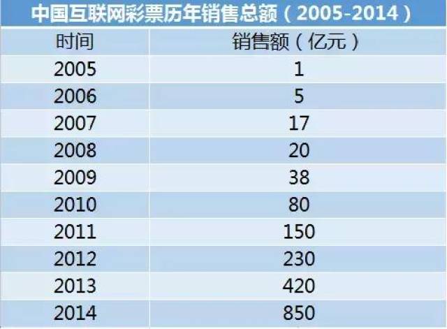 新澳门天天彩期期精准,定制化执行方案分析_精简版27.221