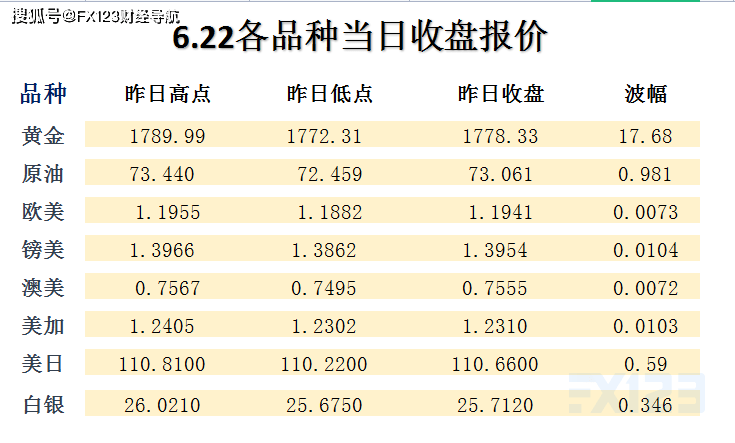 新澳天天彩精准资料,实用性执行策略讲解_HD38.32.12