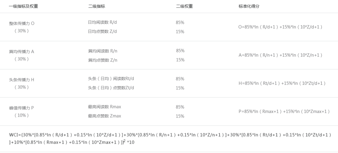 2024新奥资料免费49图片,实地数据评估设计_Tizen47.634