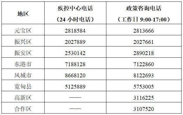 2023年澳门天天开彩免费记录,权威解答解释定义_专业款82.444