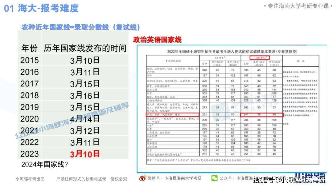 新澳2024资料大全免费,最新核心解答落实_理财版38.867