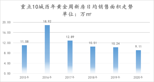 新奥精准资料免费提供(独家猛料),实地分析数据执行_创新版79.991