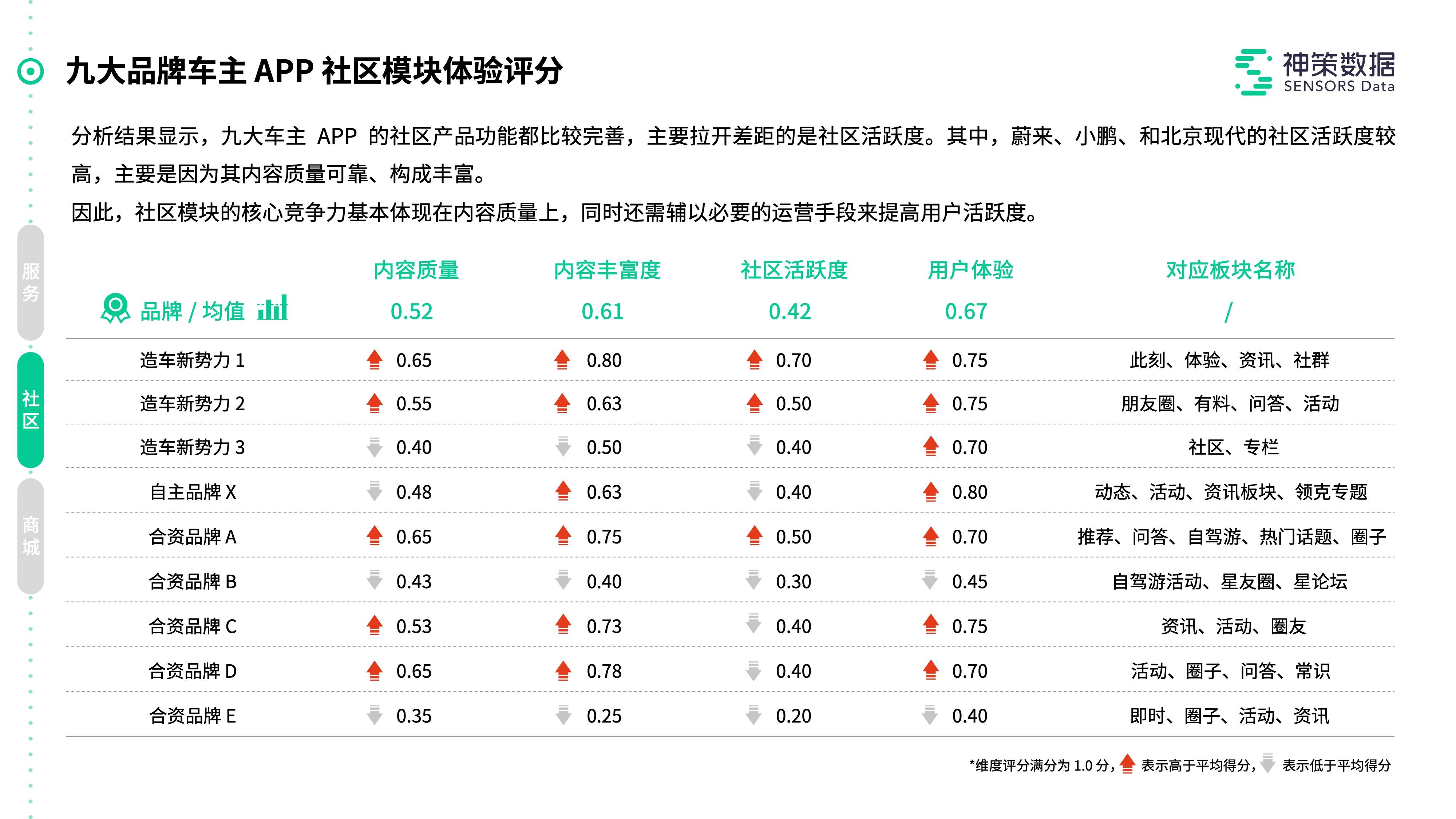 2024年新澳门天天开好彩,正确解答落实_win305.210