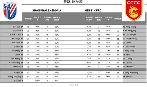 新澳正版资料免费大全,统计解答解析说明_粉丝版24.305