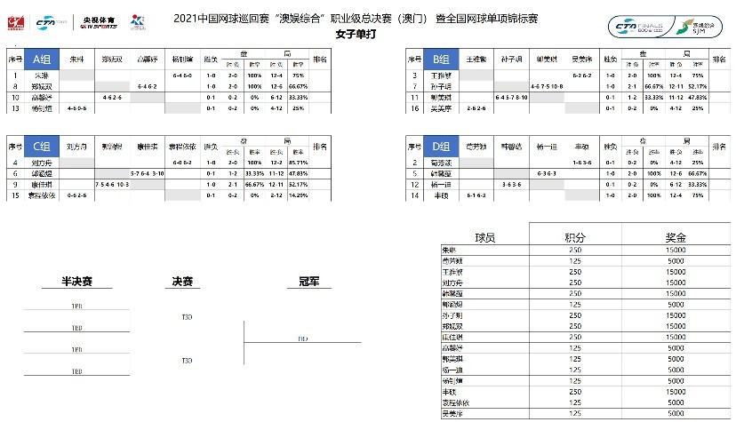 今晚必中一码一肖澳门,具体操作步骤指导_精简版105.220