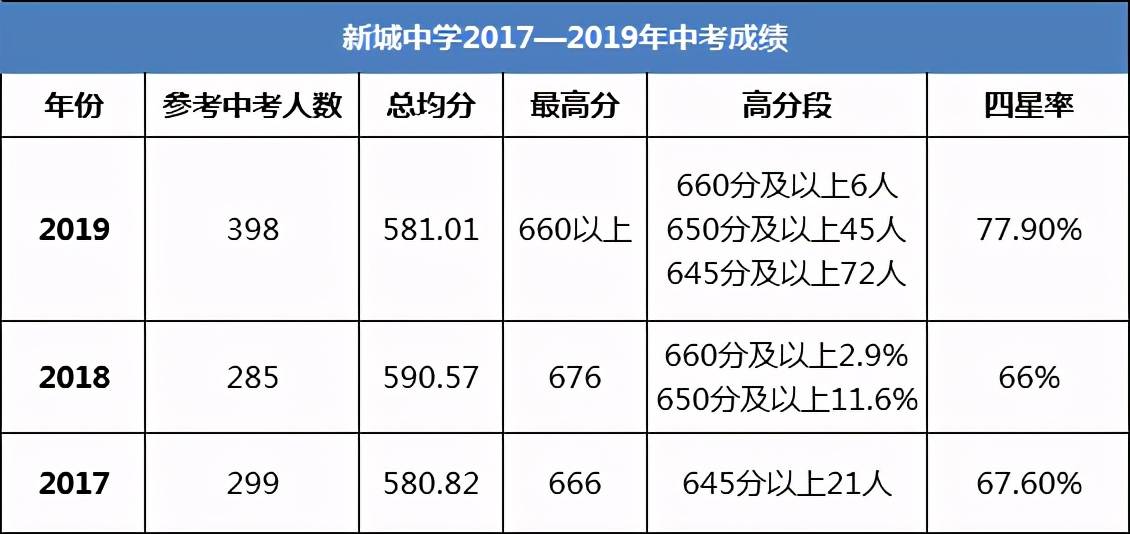 新澳门六开彩开奖结果2020年,高速响应方案设计_LT87.610