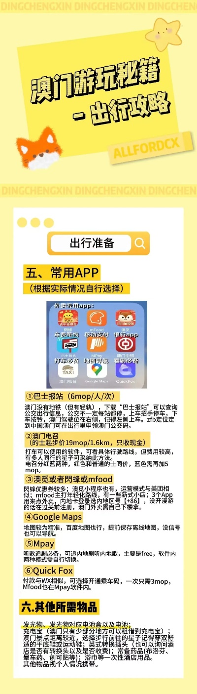 600图库大全免费资料图2024,国产化作答解释落实_ios3.283