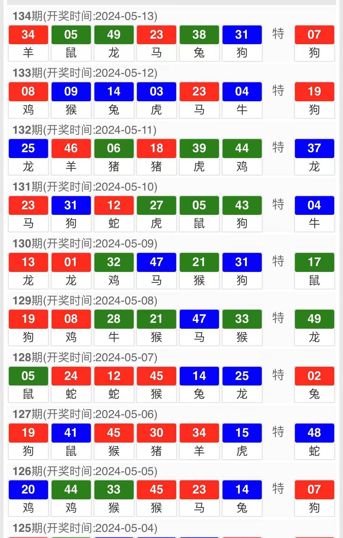 最准一肖一码100%精准的评论,决策资料解析说明_set13.22